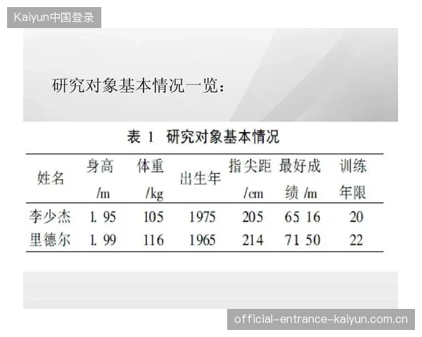 游泳队推进专项力量提升计划，助力全运会再创辉煌